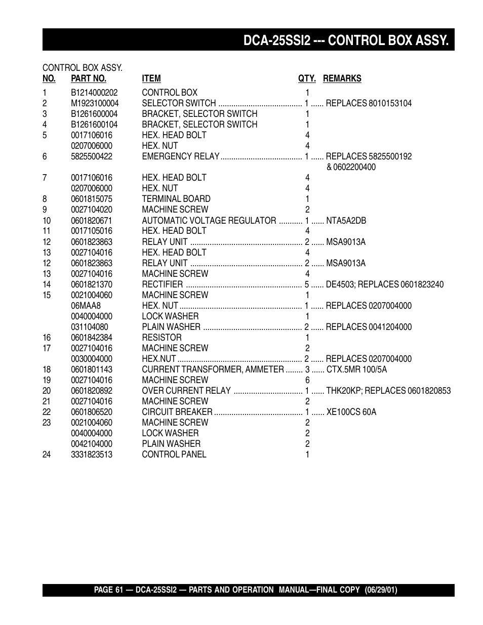 Dca-25ssi2 --- control box assy | Multiquip DCA25SSI2 User Manual | Page 61 / 140