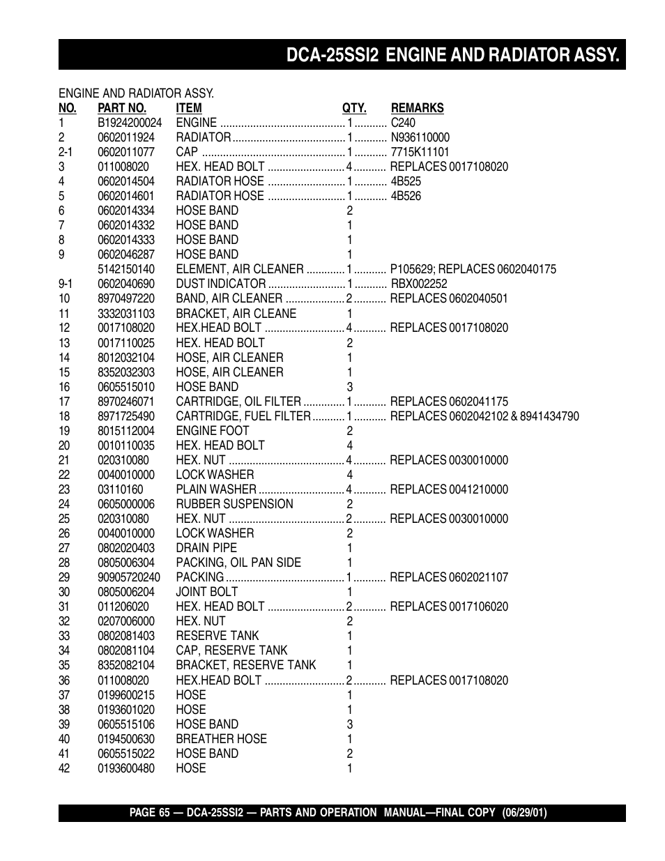 Dca-25ssi2 engine and radiator assy | Multiquip DCA25SSI2 User Manual | Page 65 / 140