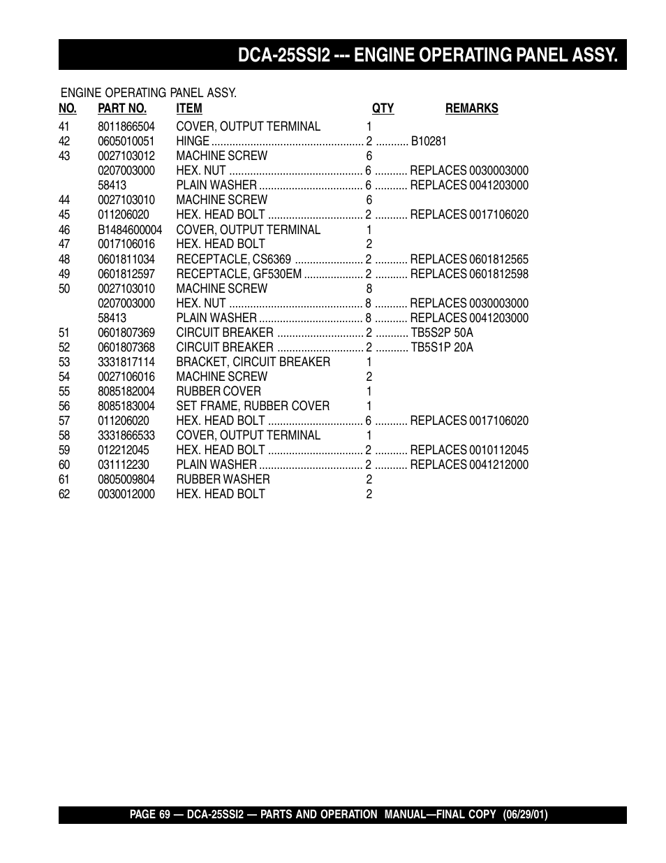 Dca-25ssi2 --- engine operating panel assy | Multiquip DCA25SSI2 User Manual | Page 69 / 140
