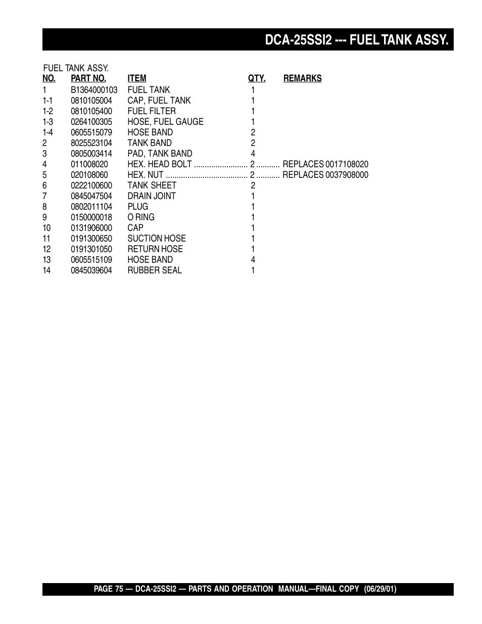 Dca-25ssi2 --- fuel tank assy | Multiquip DCA25SSI2 User Manual | Page 75 / 140