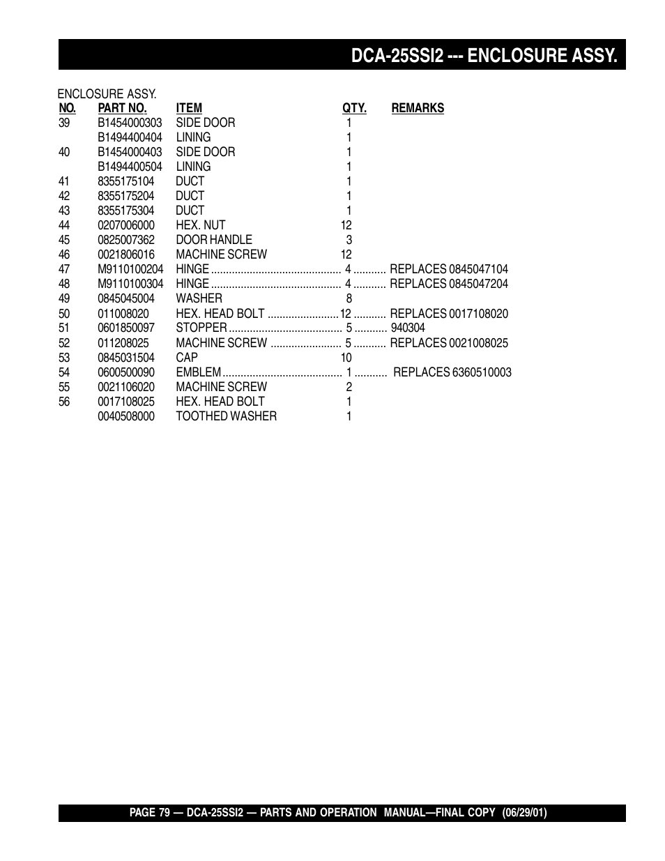 Dca-25ssi2 --- enclosure assy | Multiquip DCA25SSI2 User Manual | Page 79 / 140