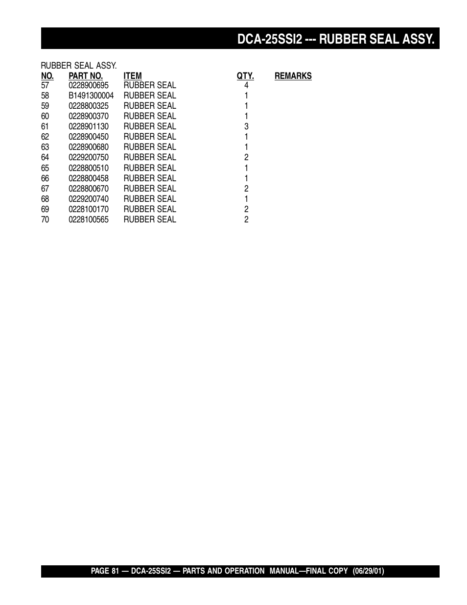 Dca-25ssi2 --- rubber seal assy | Multiquip DCA25SSI2 User Manual | Page 81 / 140