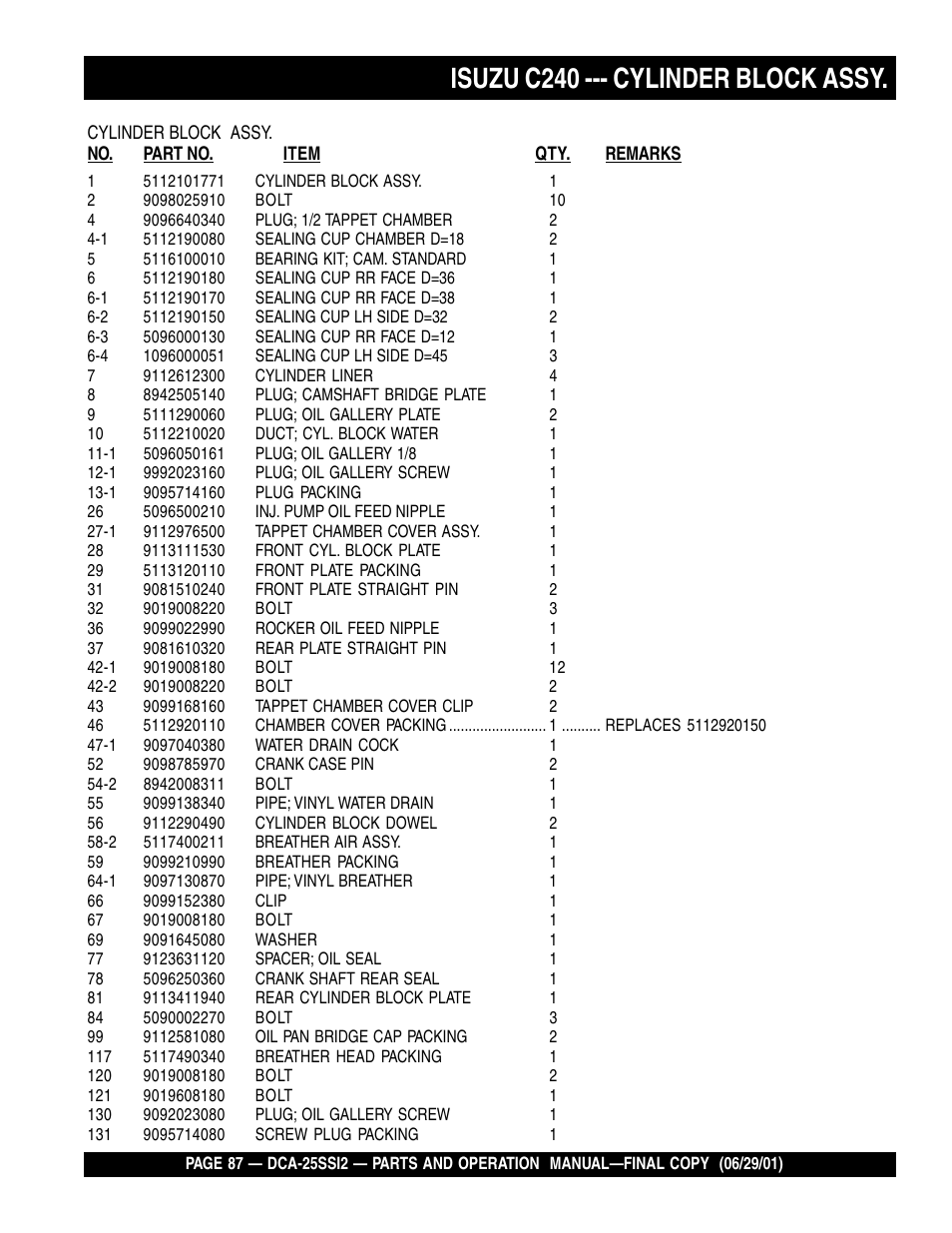 Isuzu c240 --- cylinder block assy | Multiquip DCA25SSI2 User Manual | Page 87 / 140