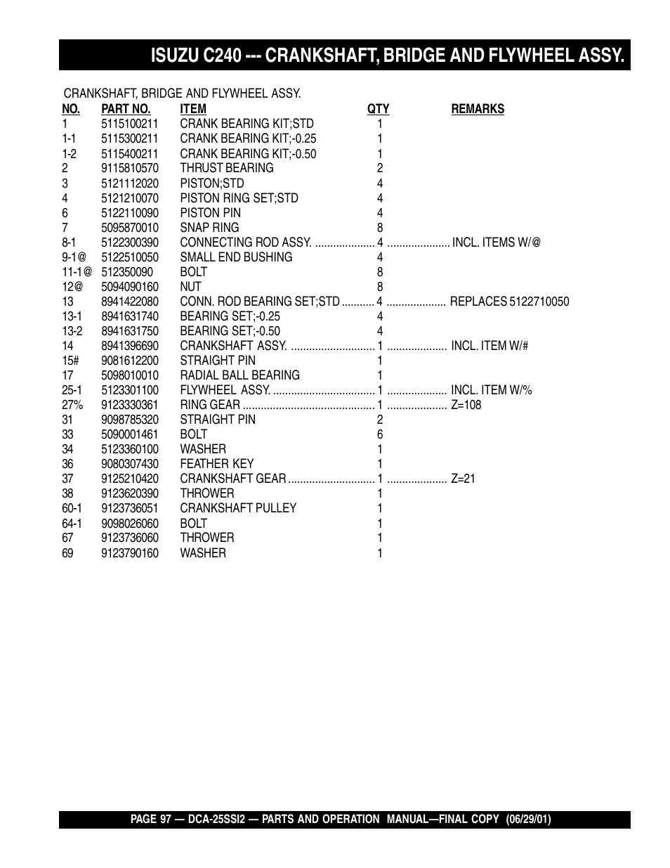Multiquip DCA25SSI2 User Manual | Page 97 / 140