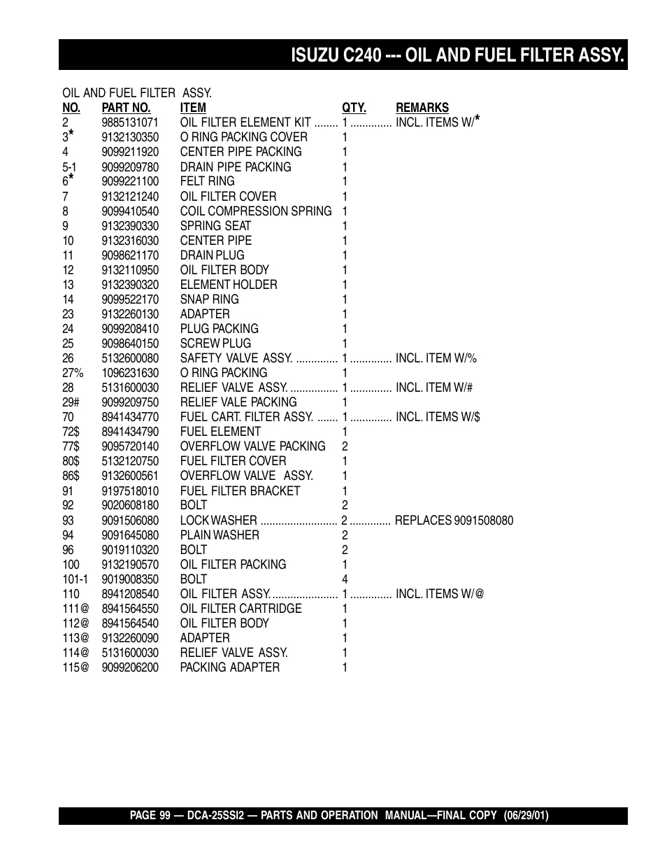 Isuzu c240 --- oil and fuel filter assy | Multiquip DCA25SSI2 User Manual | Page 99 / 140