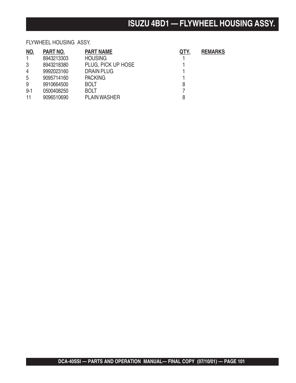 Isuzu 4bd1 — flywheel housing assy | Multiquip DCA40SSI User Manual | Page 101 / 140