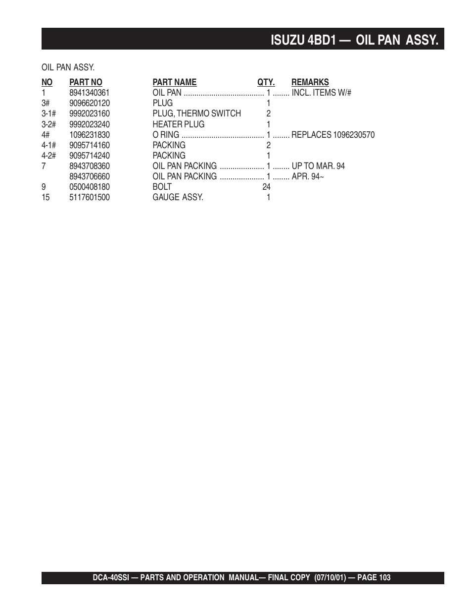 Isuzu 4bd1 — oil pan assy | Multiquip DCA40SSI User Manual | Page 103 / 140