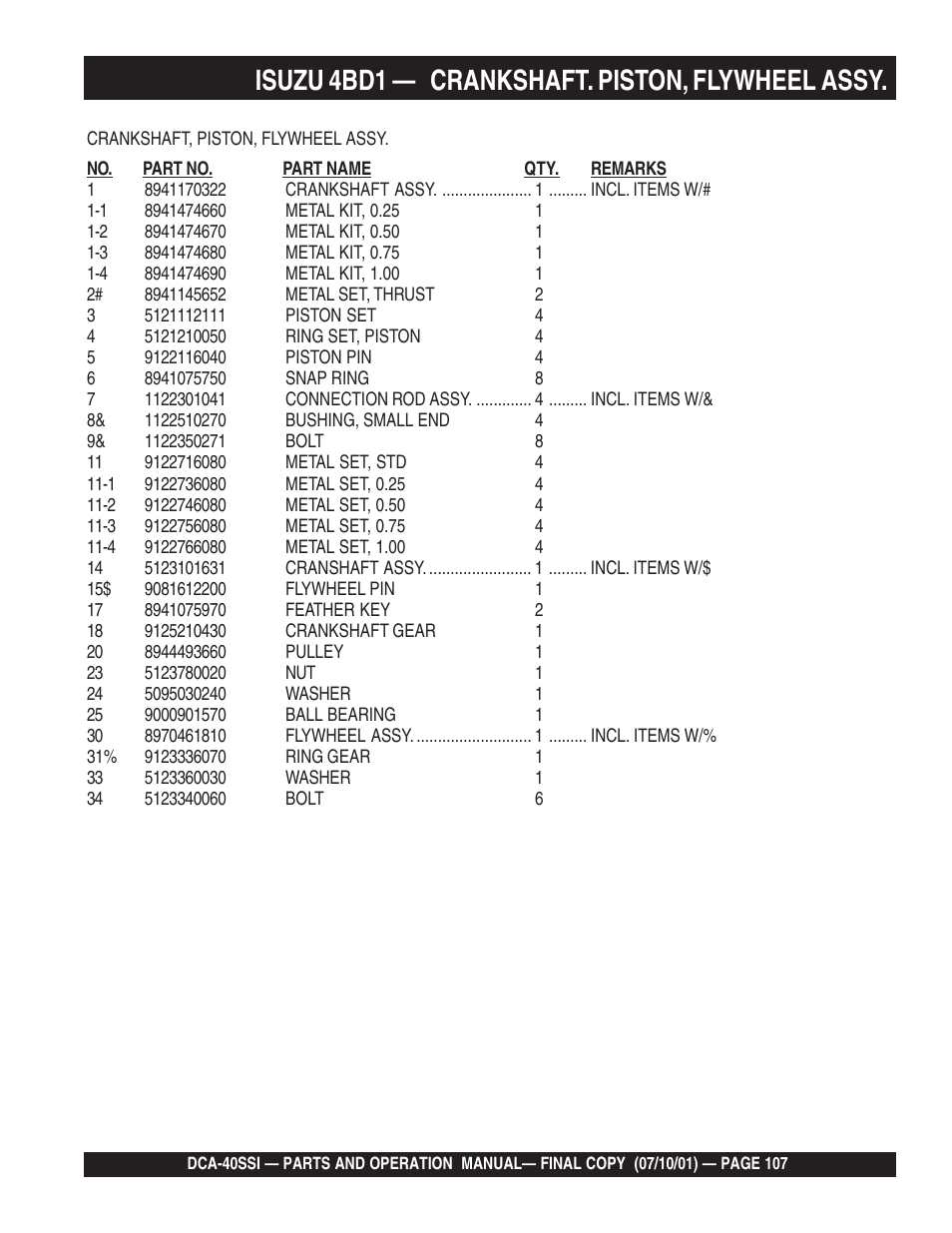 Isuzu 4bd1 — crankshaft. piston, flywheel assy | Multiquip DCA40SSI User Manual | Page 107 / 140