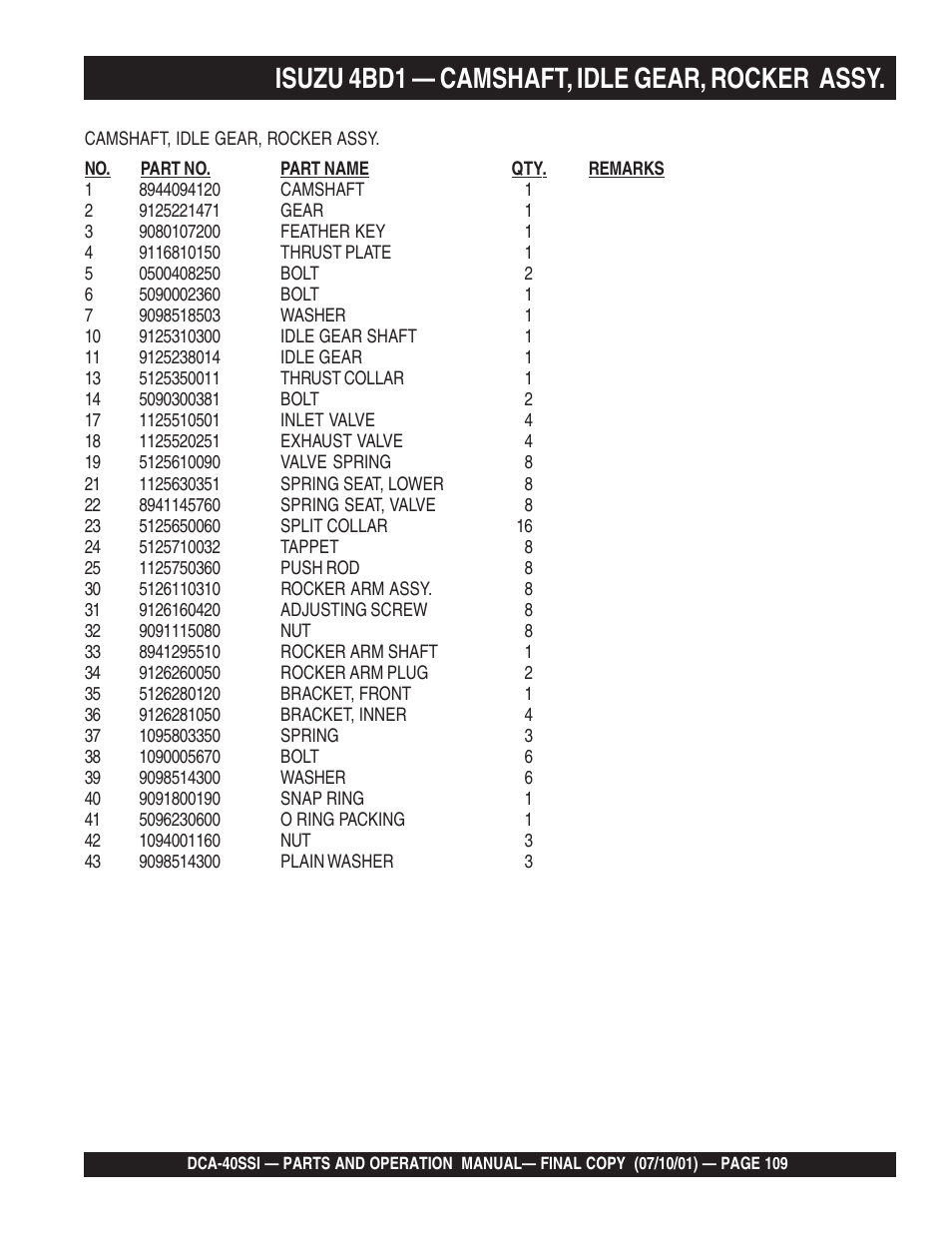 Isuzu 4bd1 — camshaft, idle gear, rocker assy | Multiquip DCA40SSI User Manual | Page 109 / 140
