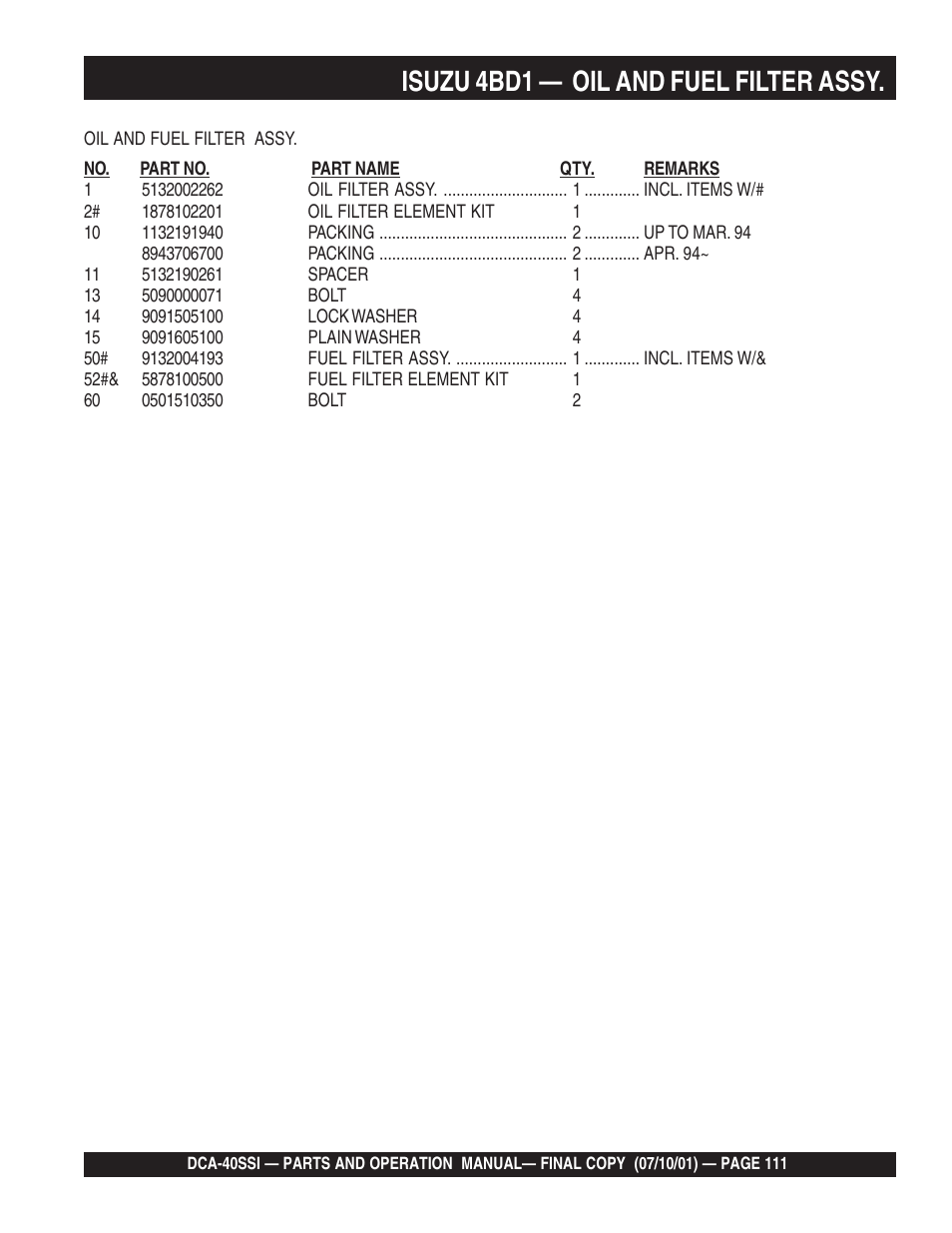 Isuzu 4bd1 — oil and fuel filter assy | Multiquip DCA40SSI User Manual | Page 111 / 140