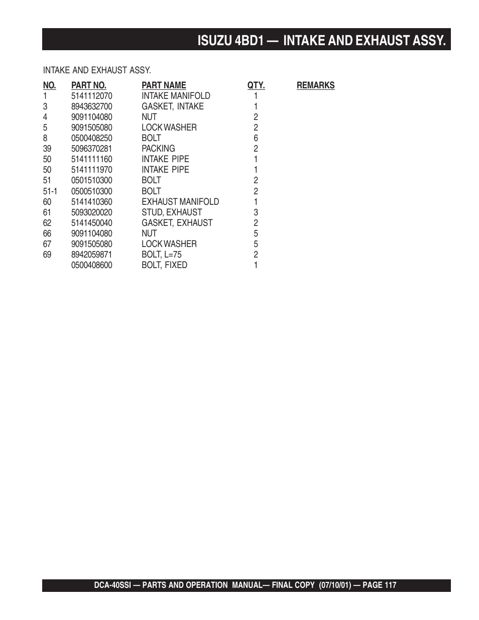 Isuzu 4bd1 — intake and exhaust assy | Multiquip DCA40SSI User Manual | Page 117 / 140