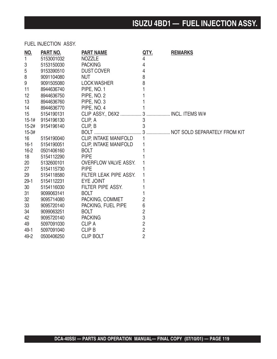 Isuzu 4bd1 — fuel injection assy | Multiquip DCA40SSI User Manual | Page 119 / 140