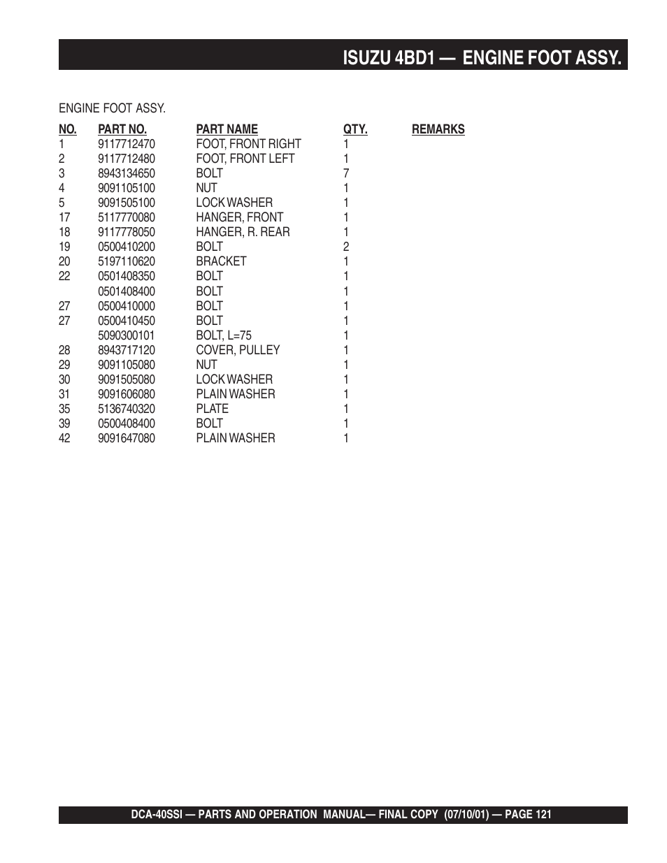 Isuzu 4bd1 — engine foot assy | Multiquip DCA40SSI User Manual | Page 121 / 140