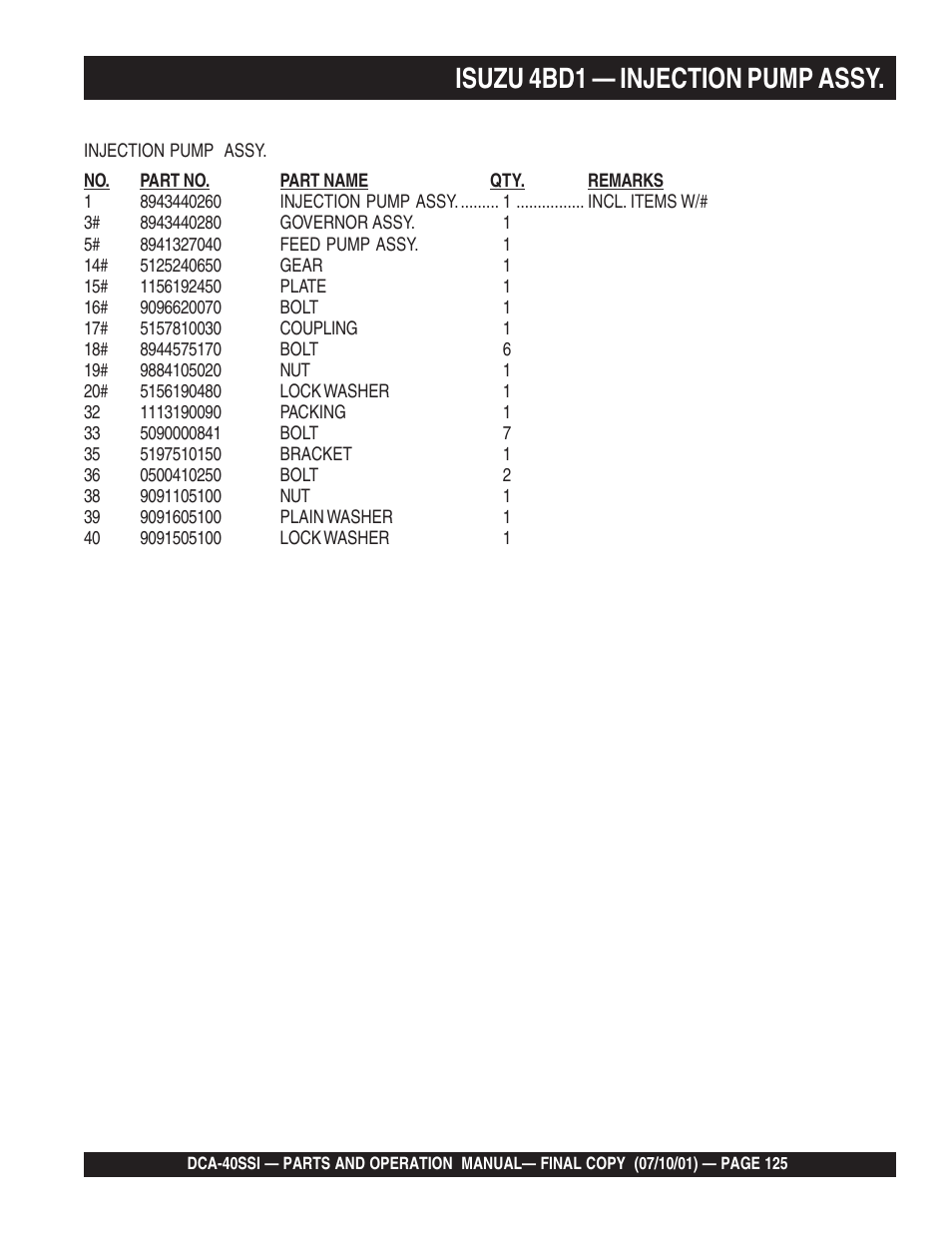 Isuzu 4bd1 — injection pump assy | Multiquip DCA40SSI User Manual | Page 125 / 140