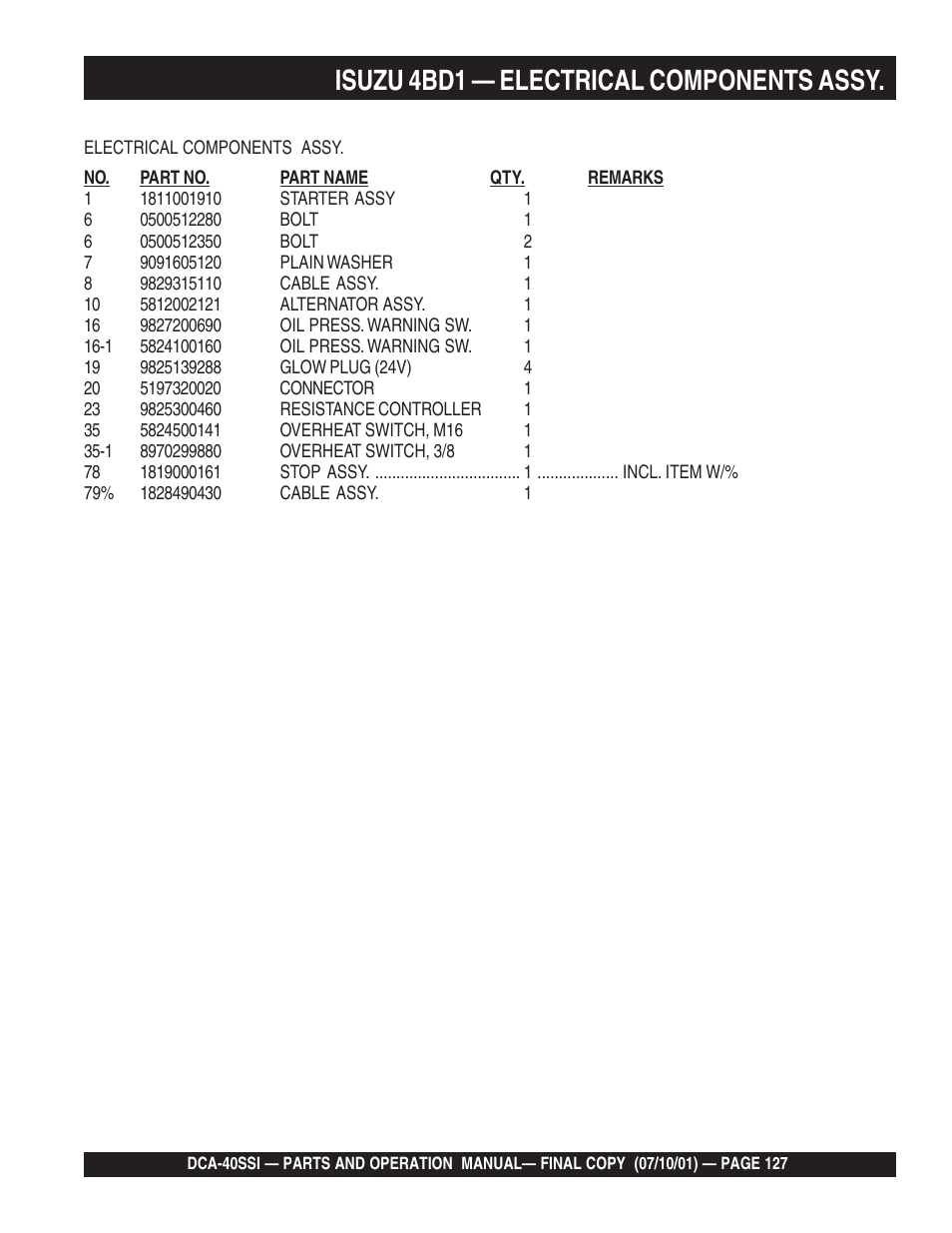 Isuzu 4bd1 — electrical components assy | Multiquip DCA40SSI User Manual | Page 127 / 140