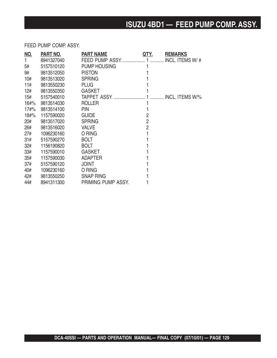 Isuzu 4bd1 — feed pump comp. assy | Multiquip DCA40SSI User Manual | Page 129 / 140
