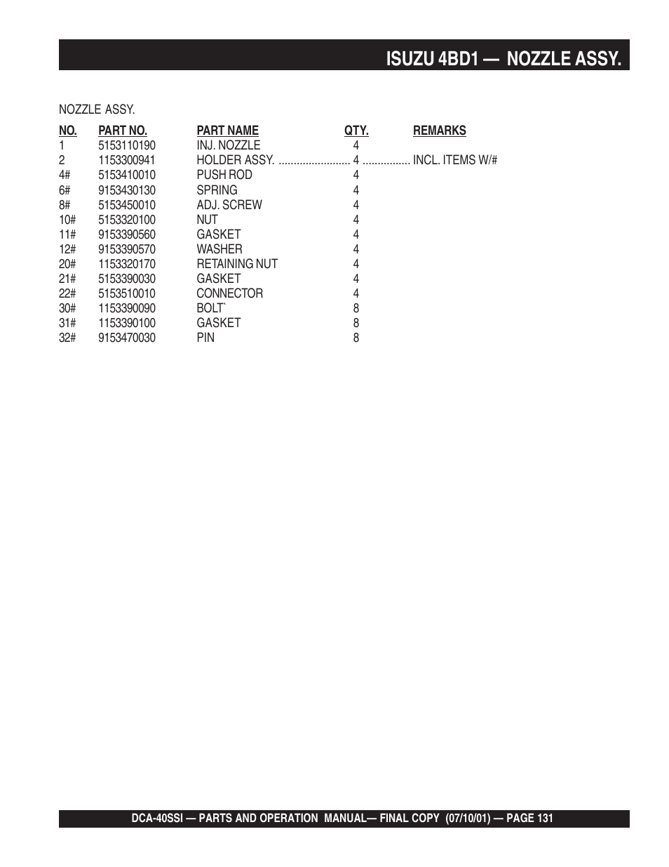 Isuzu 4bd1 — nozzle assy | Multiquip DCA40SSI User Manual | Page 131 / 140