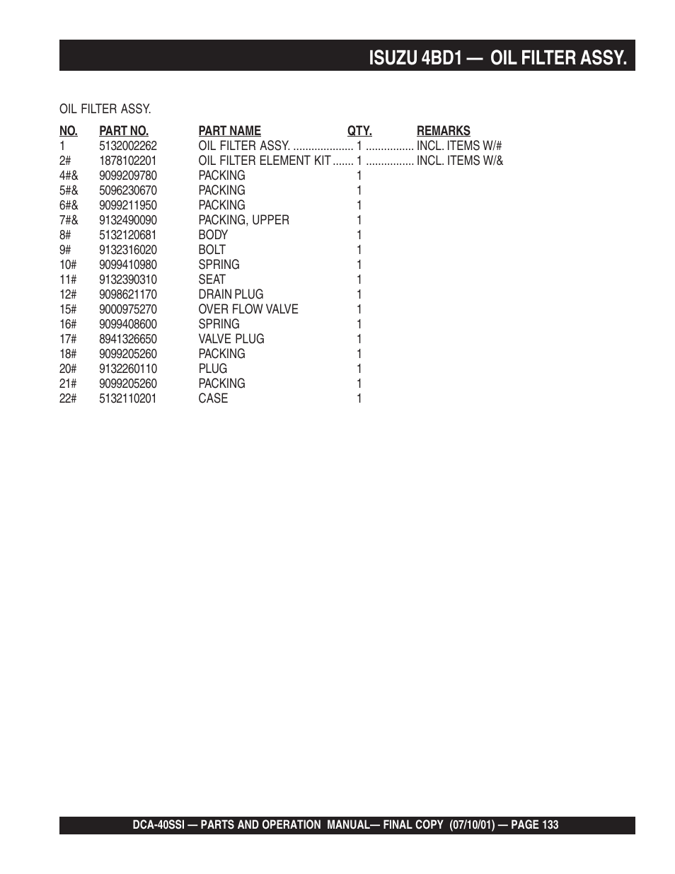 Isuzu 4bd1 — oil filter assy | Multiquip DCA40SSI User Manual | Page 133 / 140