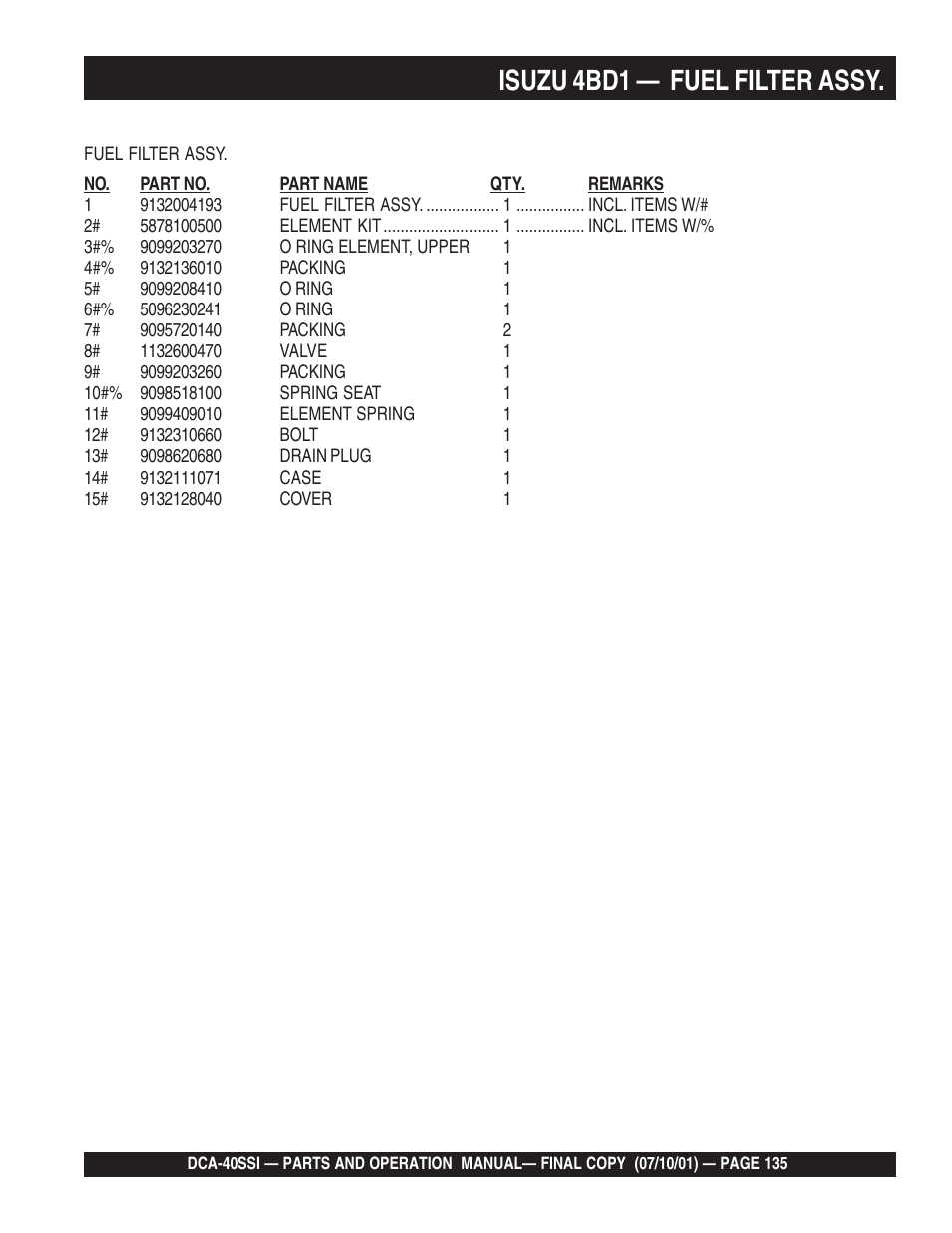 Isuzu 4bd1 — fuel filter assy | Multiquip DCA40SSI User Manual | Page 135 / 140