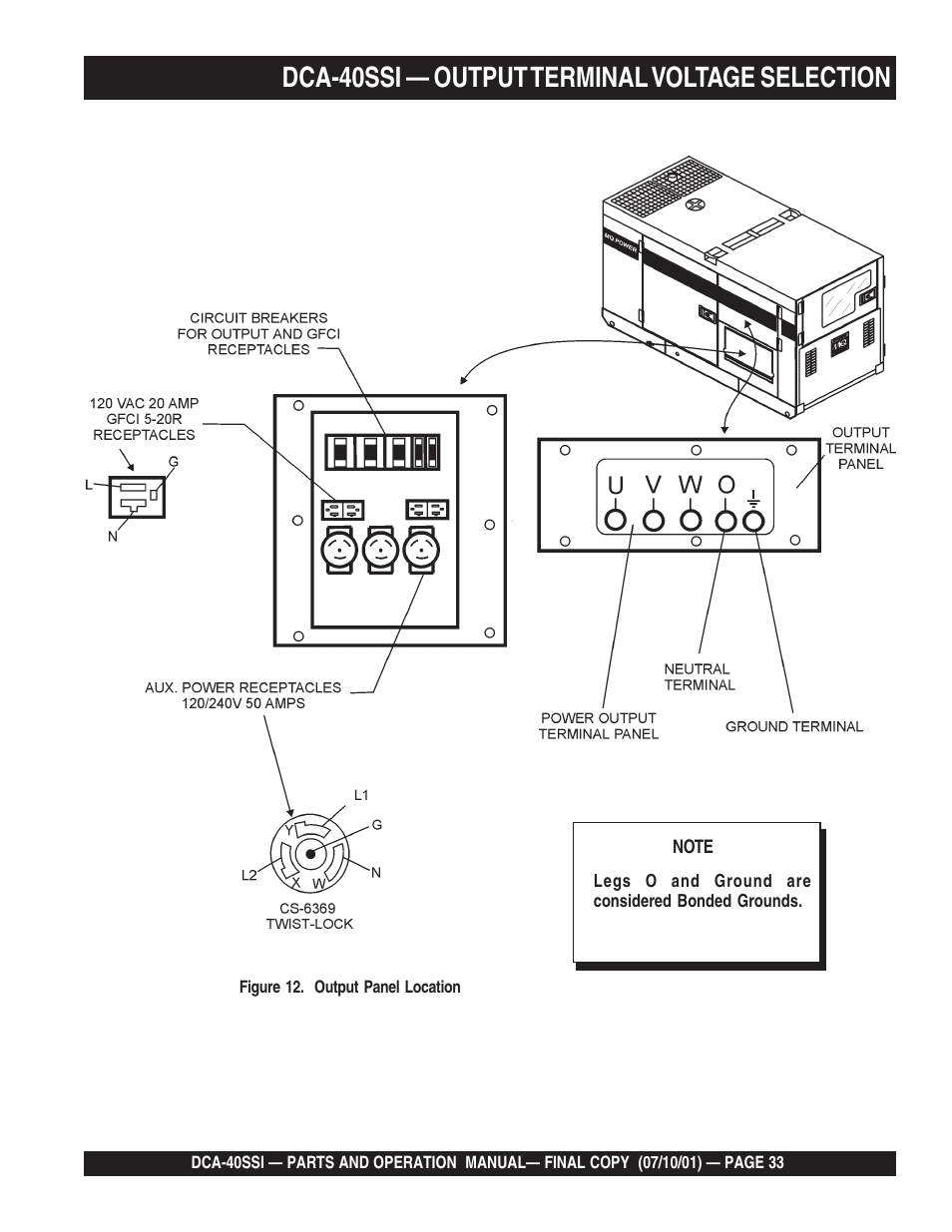 Dca-40ssi, Dca-40ssi — output terminal voltage selection | Multiquip DCA40SSI User Manual | Page 33 / 140