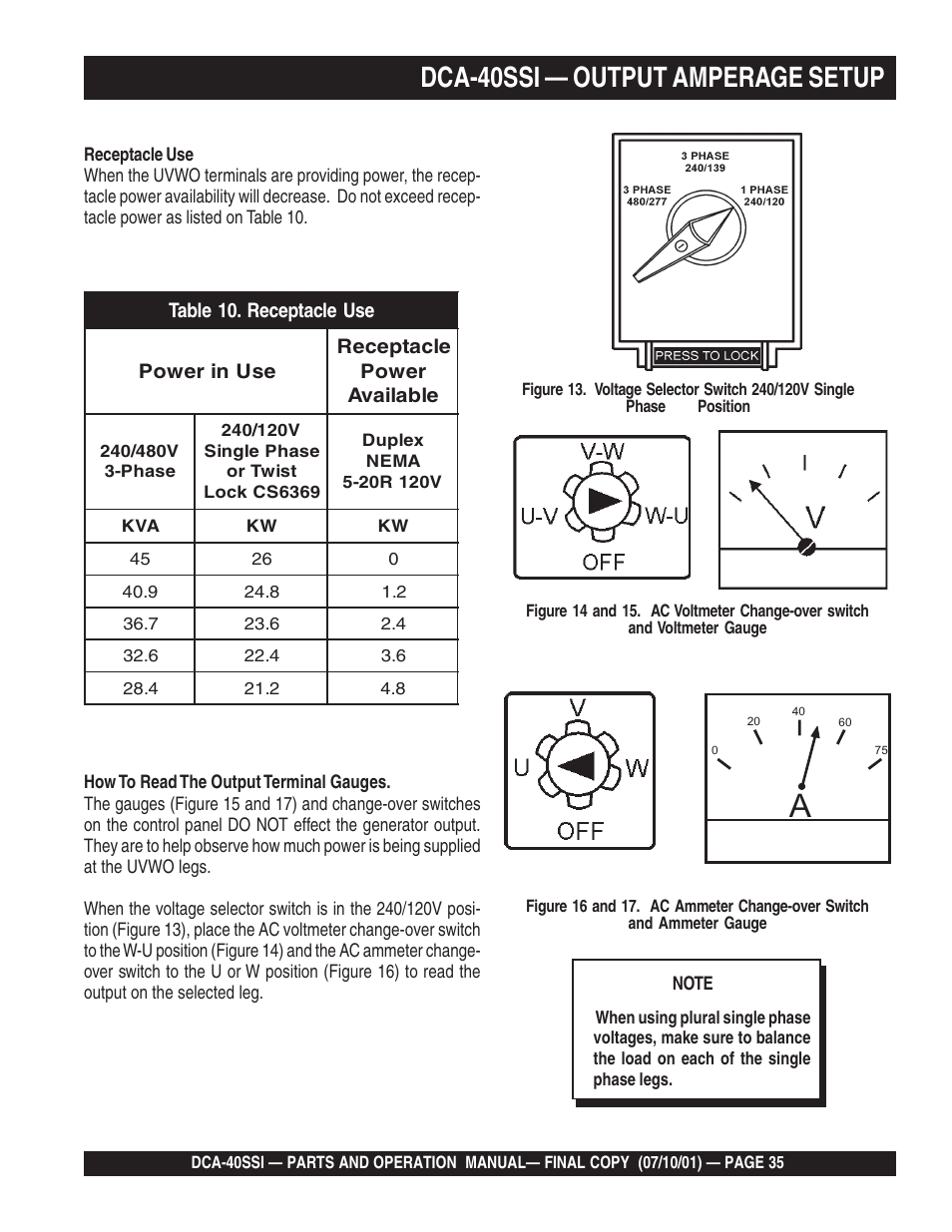 Dca-40ssi — output amperage setup | Multiquip DCA40SSI User Manual | Page 35 / 140