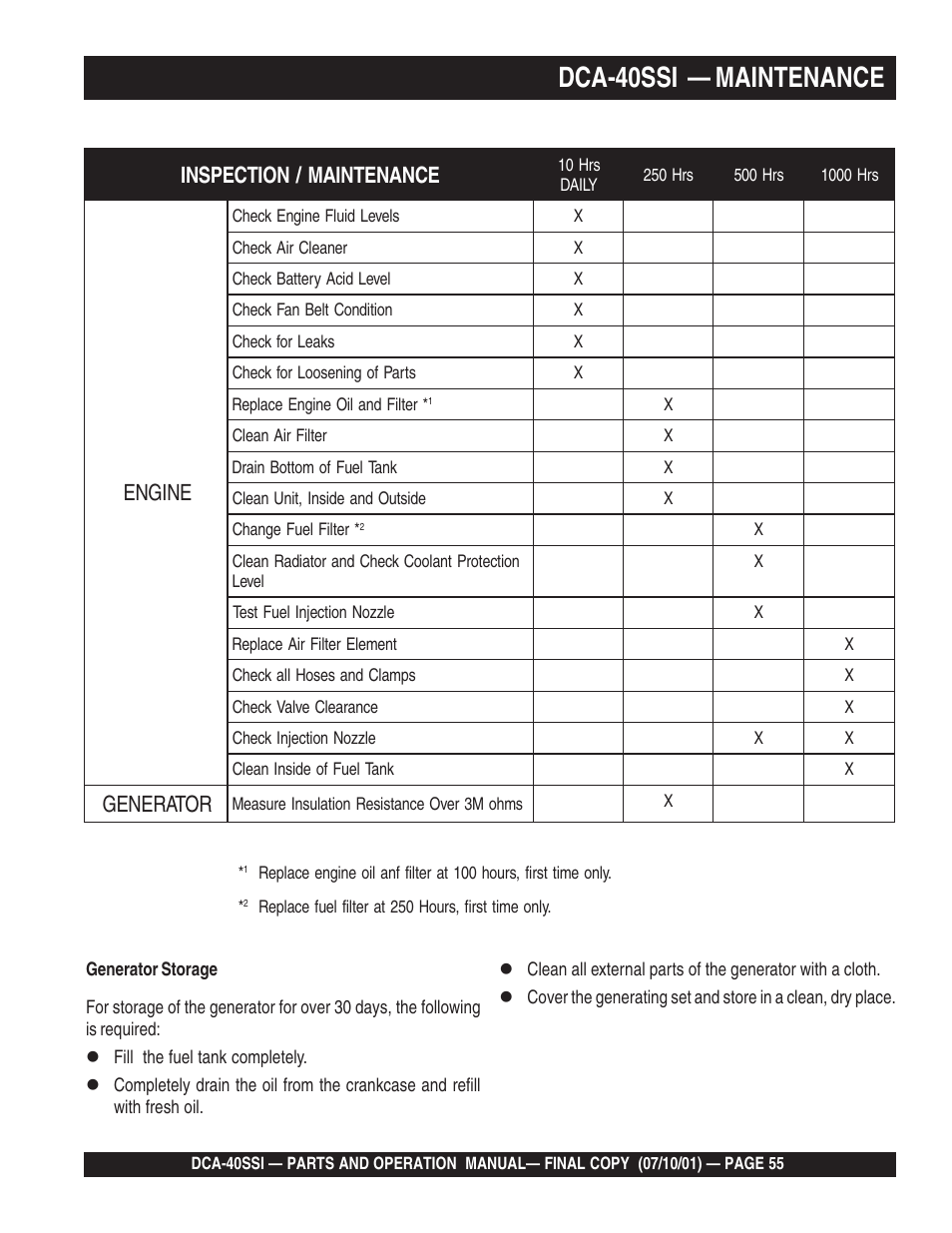 Dca-40ssi — maintenance | Multiquip DCA40SSI User Manual | Page 55 / 140
