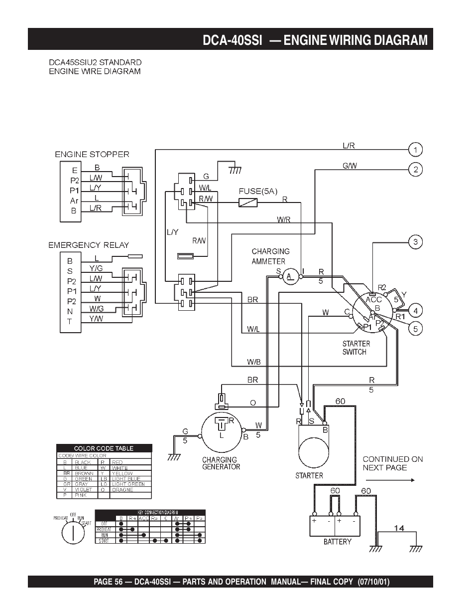 Dca-40ssi — engine wiring diagram | Multiquip DCA40SSI User Manual | Page 56 / 140