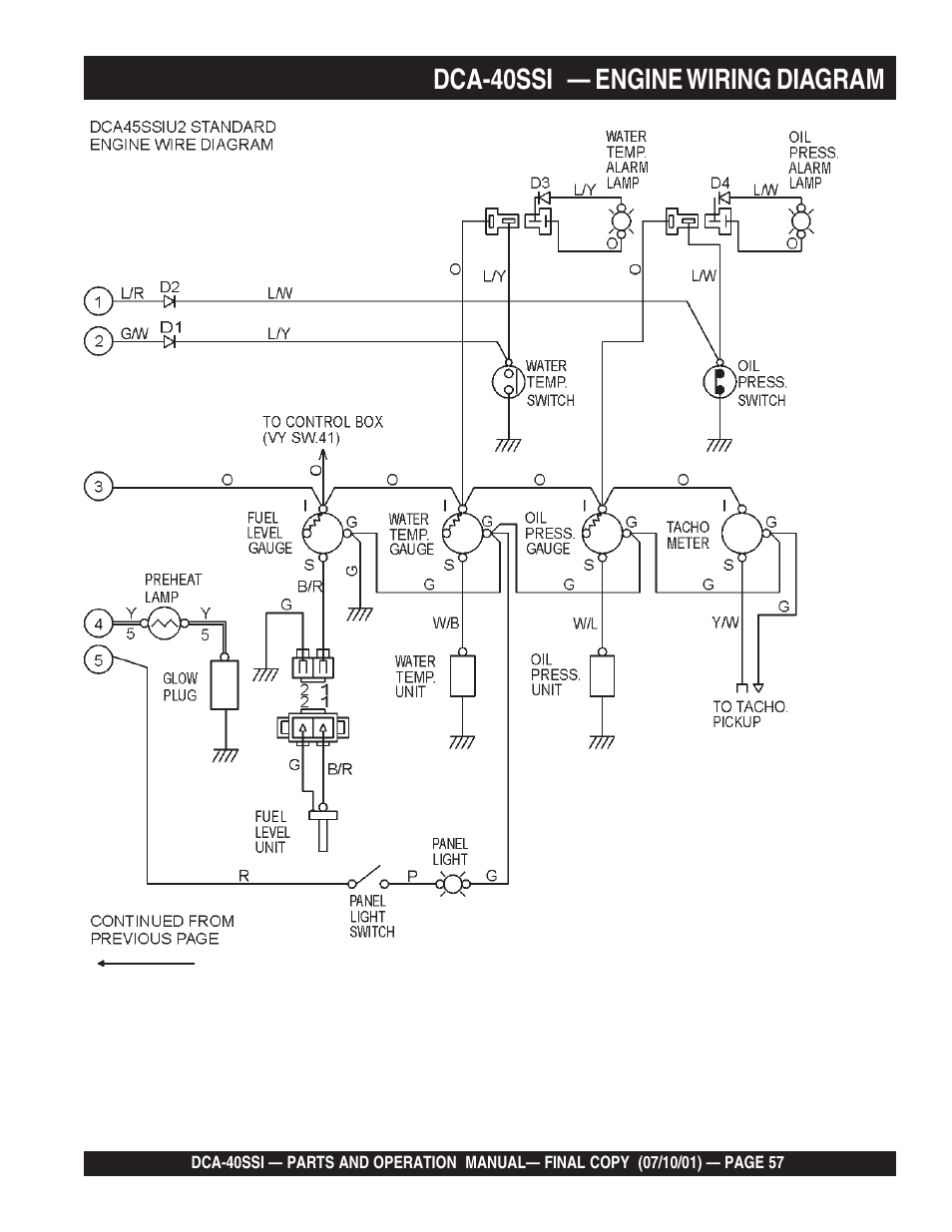 Dca-40ssi — engine wiring diagram | Multiquip DCA40SSI User Manual | Page 57 / 140