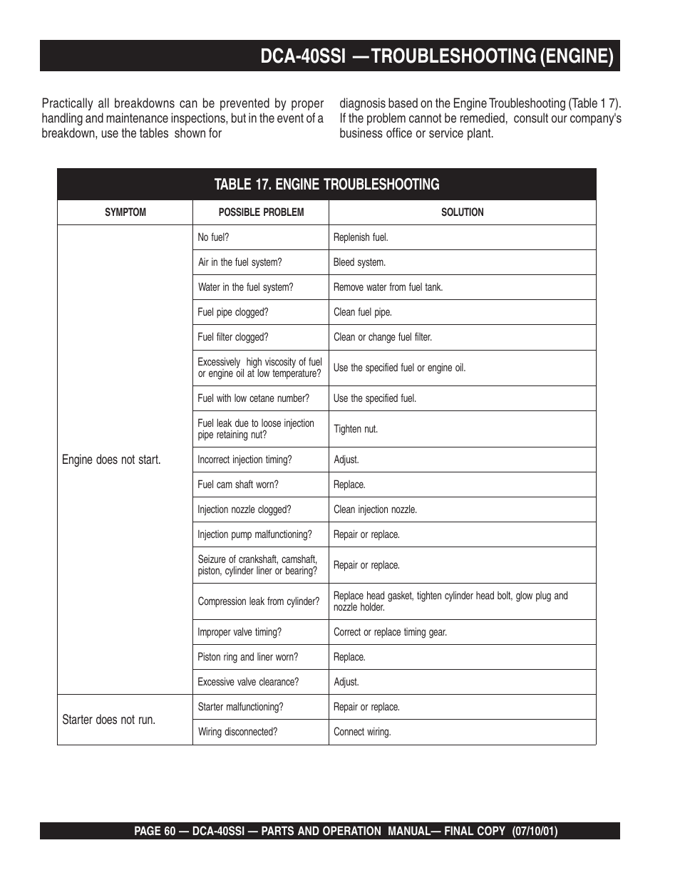 Dca-40ssi — troubleshooting (engine) | Multiquip DCA40SSI User Manual | Page 60 / 140