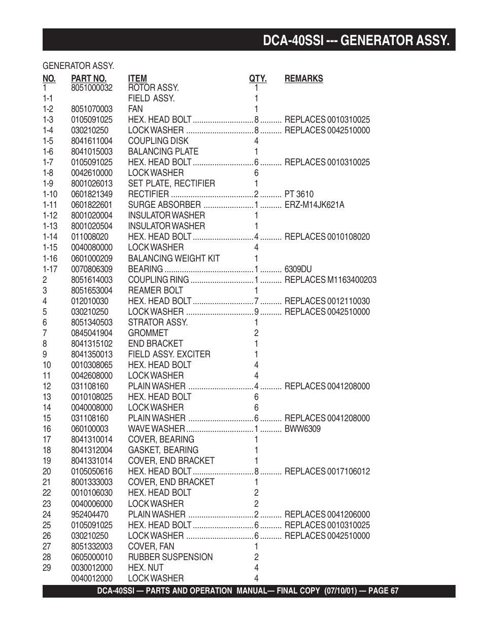 Dca-40ssi --- generator assy | Multiquip DCA40SSI User Manual | Page 67 / 140