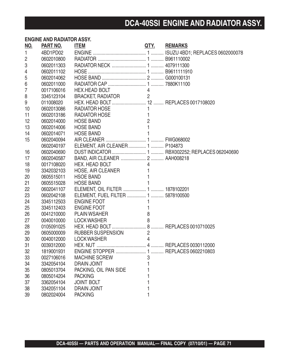 Dca-40ssi engine and radiator assy | Multiquip DCA40SSI User Manual | Page 71 / 140
