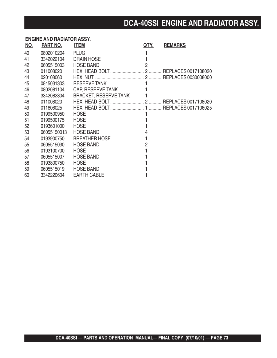 Dca-40ssi engine and radiator assy | Multiquip DCA40SSI User Manual | Page 73 / 140