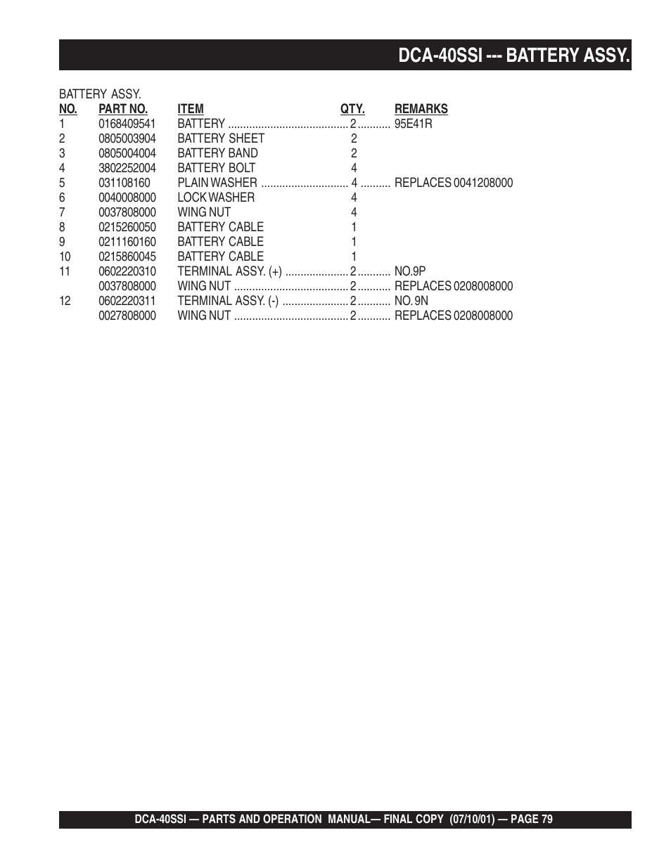 Dca-40ssi --- battery assy | Multiquip DCA40SSI User Manual | Page 79 / 140