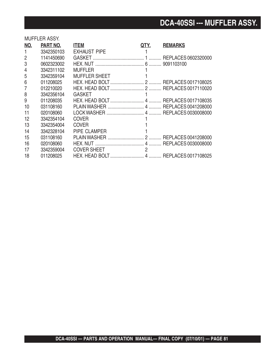 Dca-40ssi --- muffler assy | Multiquip DCA40SSI User Manual | Page 81 / 140