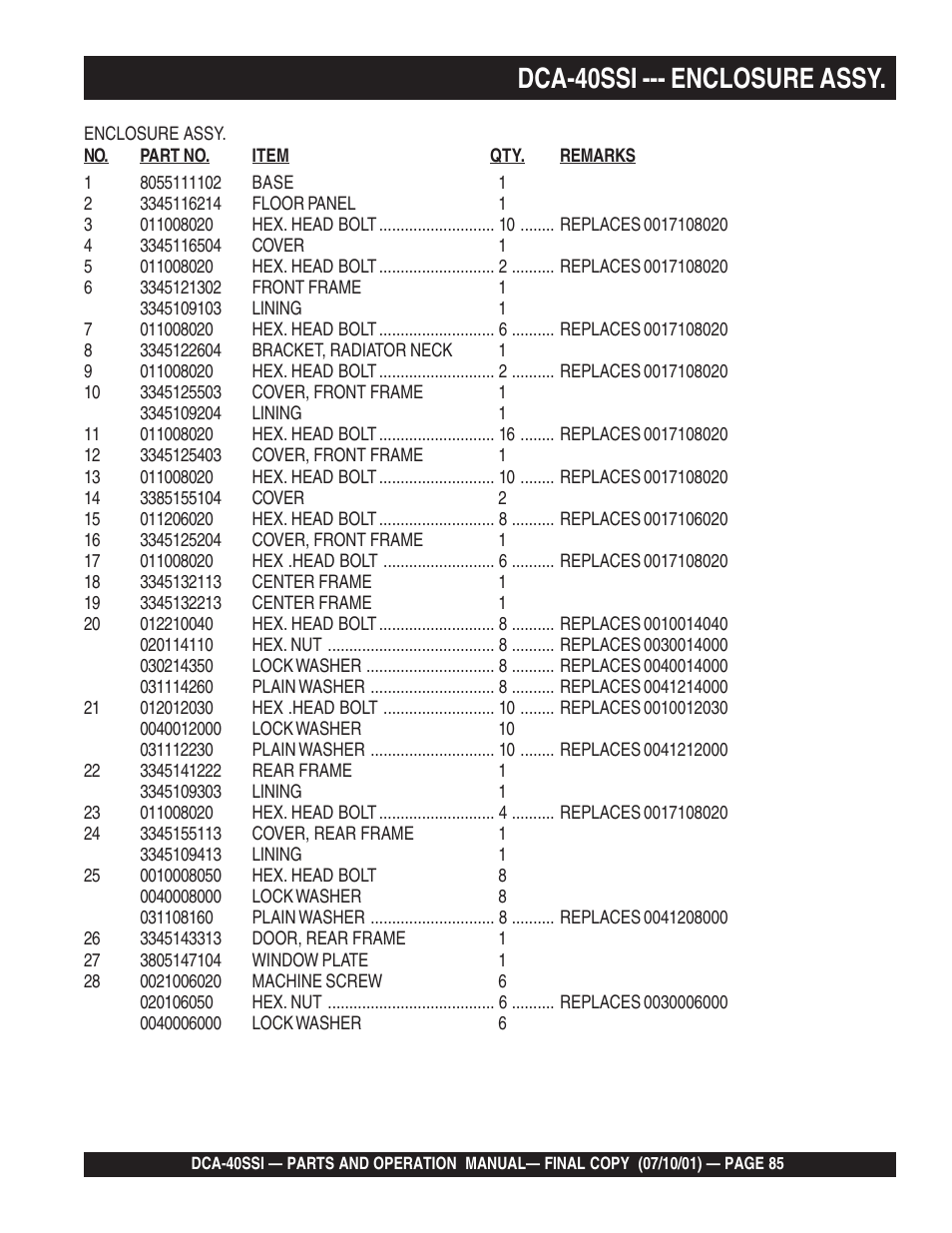 Dca-40ssi --- enclosure assy | Multiquip DCA40SSI User Manual | Page 85 / 140