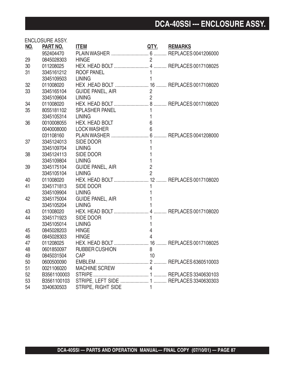 Dca-40ssi --- enclosure assy | Multiquip DCA40SSI User Manual | Page 87 / 140
