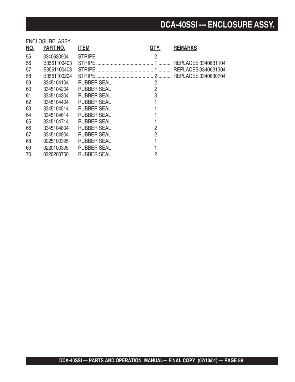 Dca-40ssi --- enclosure assy | Multiquip DCA40SSI User Manual | Page 89 / 140