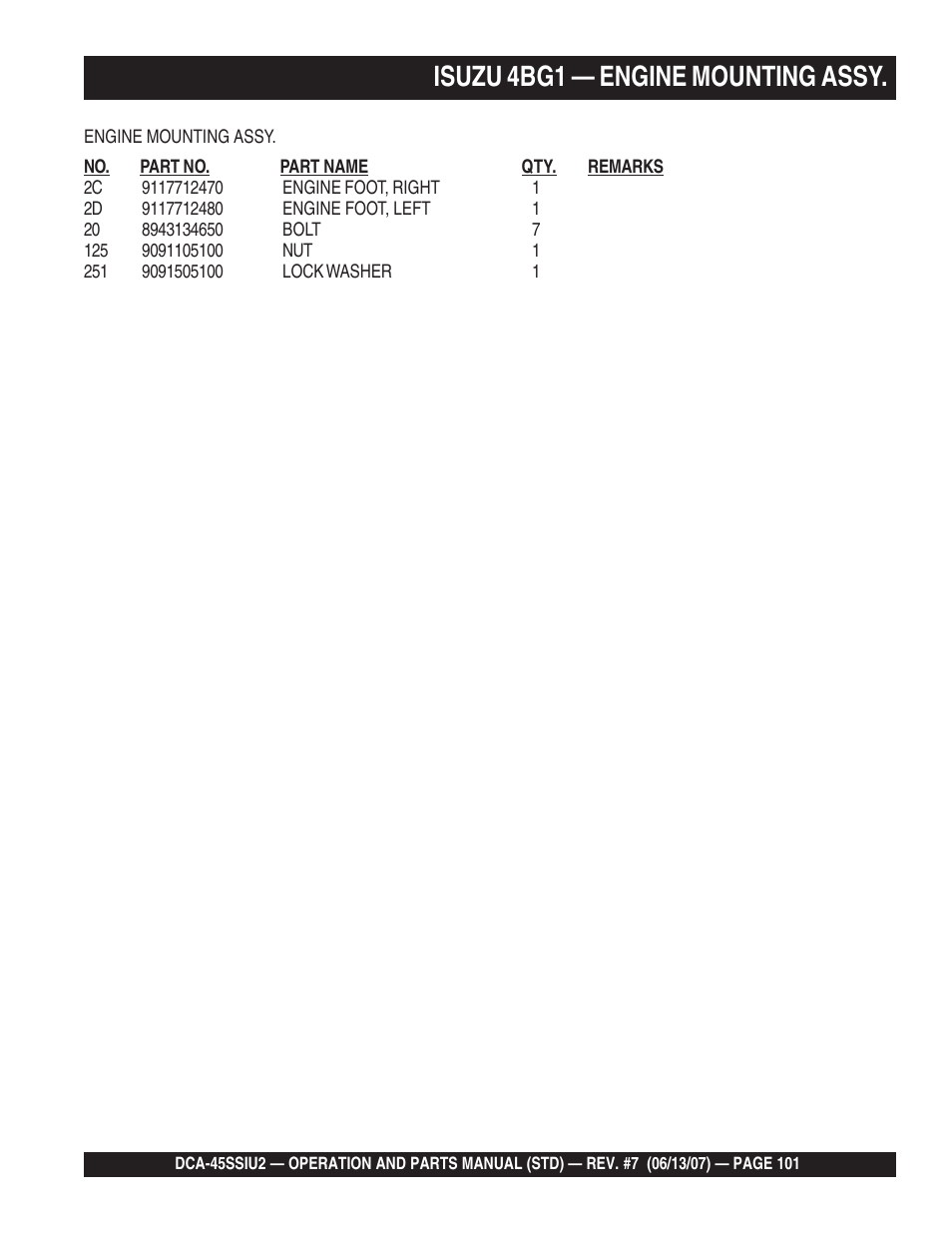 Isuzu 4bg1 — engine mounting assy | Multiquip DCA45SSIU2 User Manual | Page 101 / 160