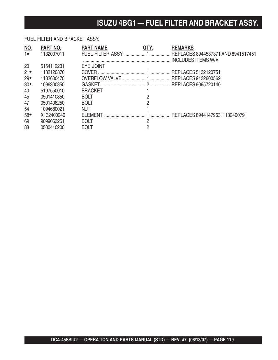 Isuzu 4bg1 — fuel filter and bracket assy | Multiquip DCA45SSIU2 User Manual | Page 119 / 160