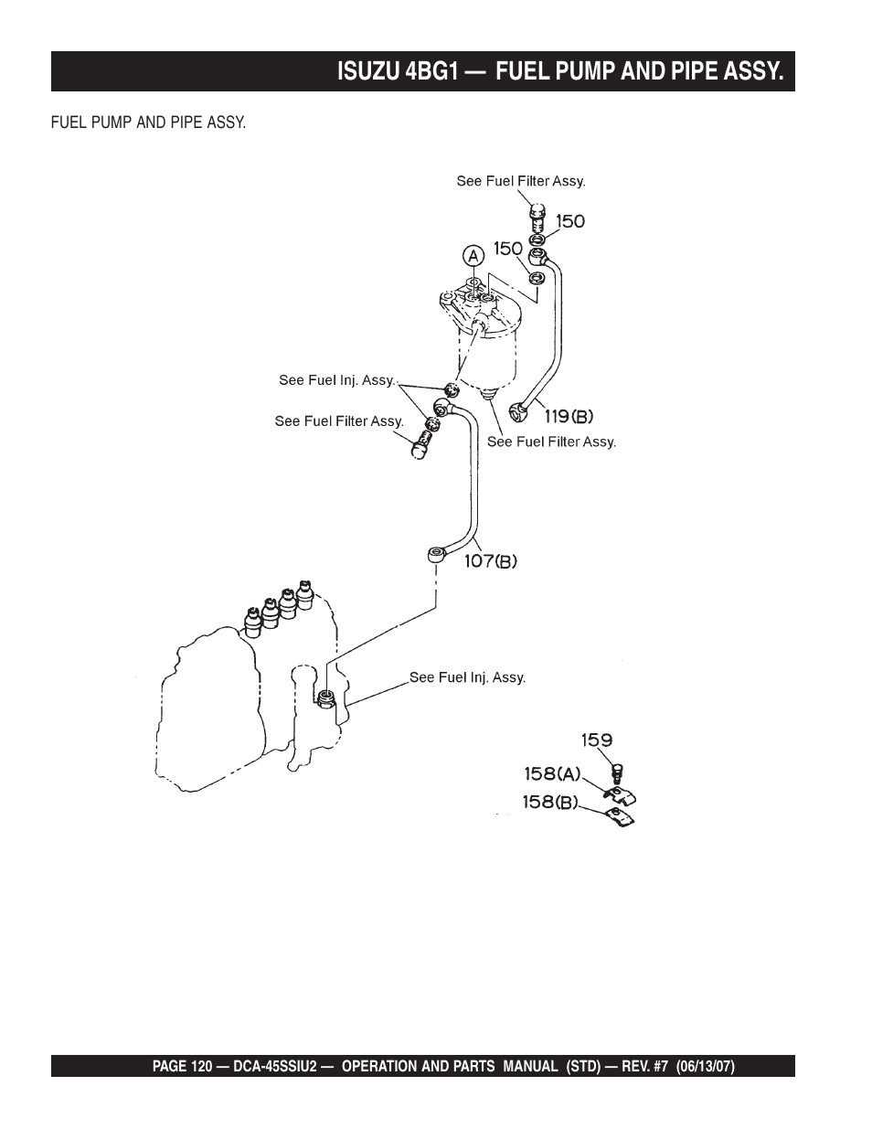 Isuzu 4bg1 — fuel pump and pipe assy | Multiquip DCA45SSIU2 User Manual | Page 120 / 160