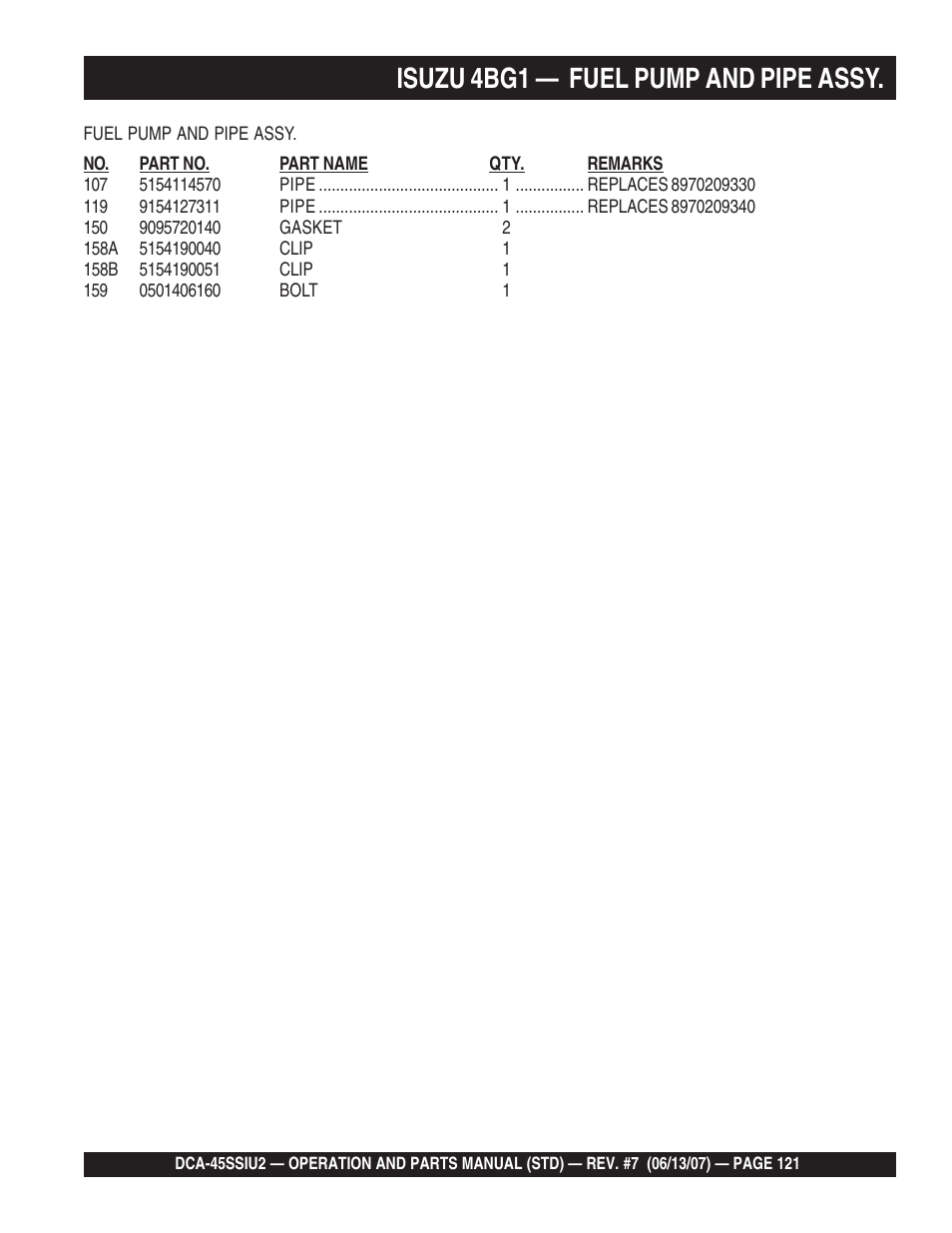 Isuzu 4bg1 — fuel pump and pipe assy | Multiquip DCA45SSIU2 User Manual | Page 121 / 160