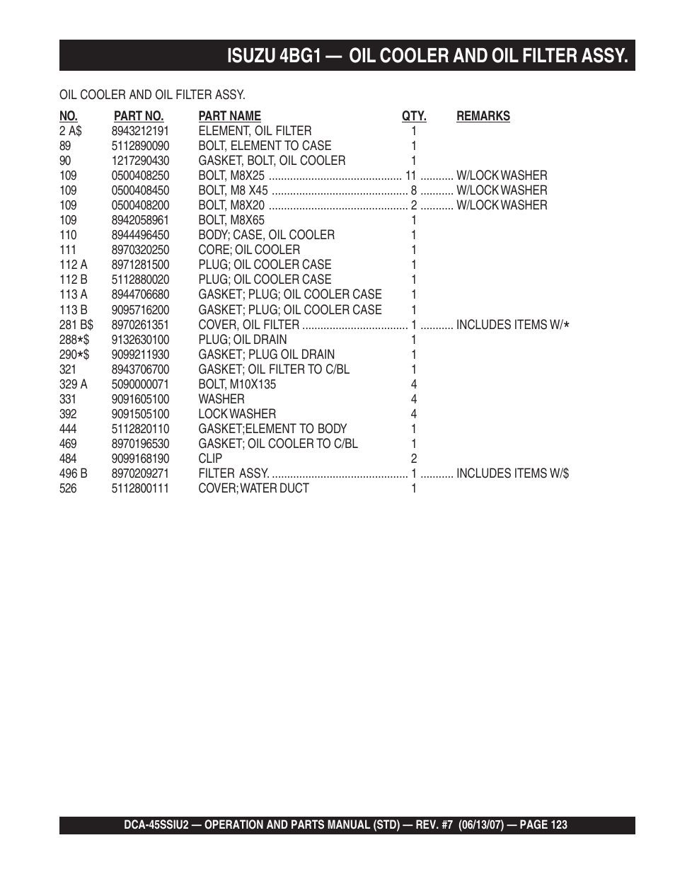 Isuzu 4bg1 — oil cooler and oil filter assy | Multiquip DCA45SSIU2 User Manual | Page 123 / 160
