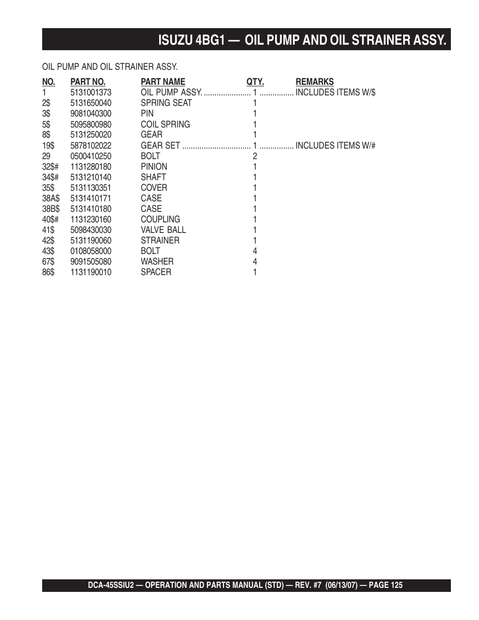 Isuzu 4bg1 — oil pump and oil strainer assy | Multiquip DCA45SSIU2 User Manual | Page 125 / 160