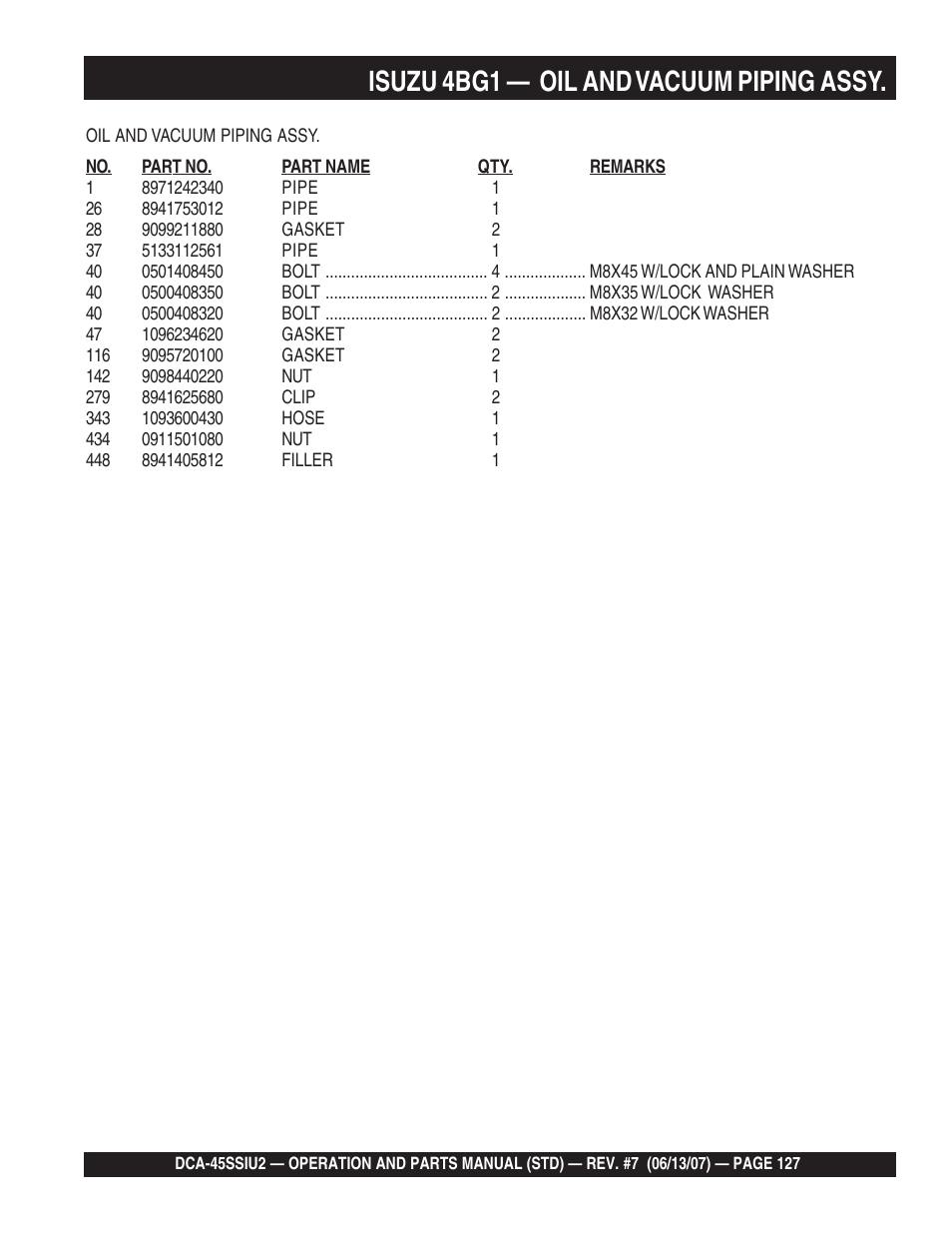 Isuzu 4bg1 — oil and vacuum piping assy | Multiquip DCA45SSIU2 User Manual | Page 127 / 160