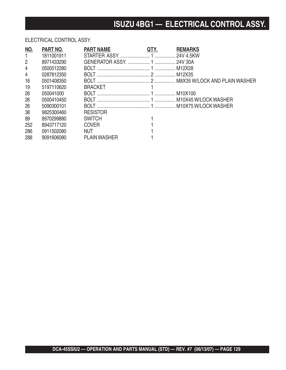Isuzu 4bg1 — electrical control assy | Multiquip DCA45SSIU2 User Manual | Page 129 / 160