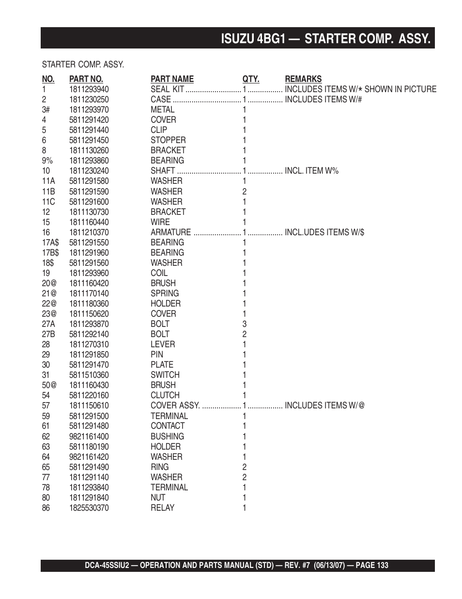 Isuzu 4bg1 — starter comp. assy | Multiquip DCA45SSIU2 User Manual | Page 133 / 160