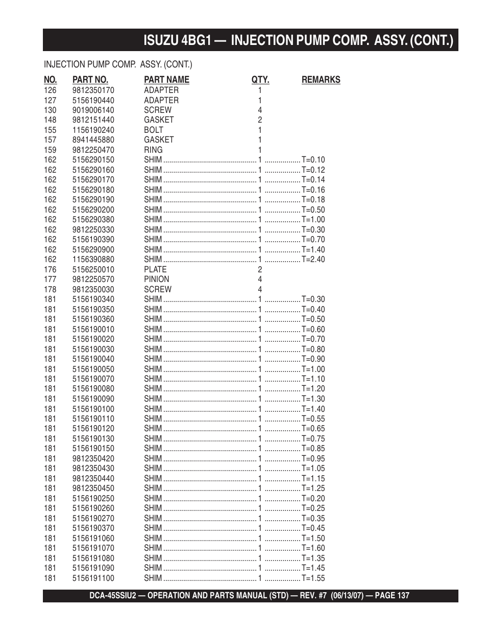 Isuzu 4bg1 — injection pump comp. assy. (cont.) | Multiquip DCA45SSIU2 User Manual | Page 137 / 160