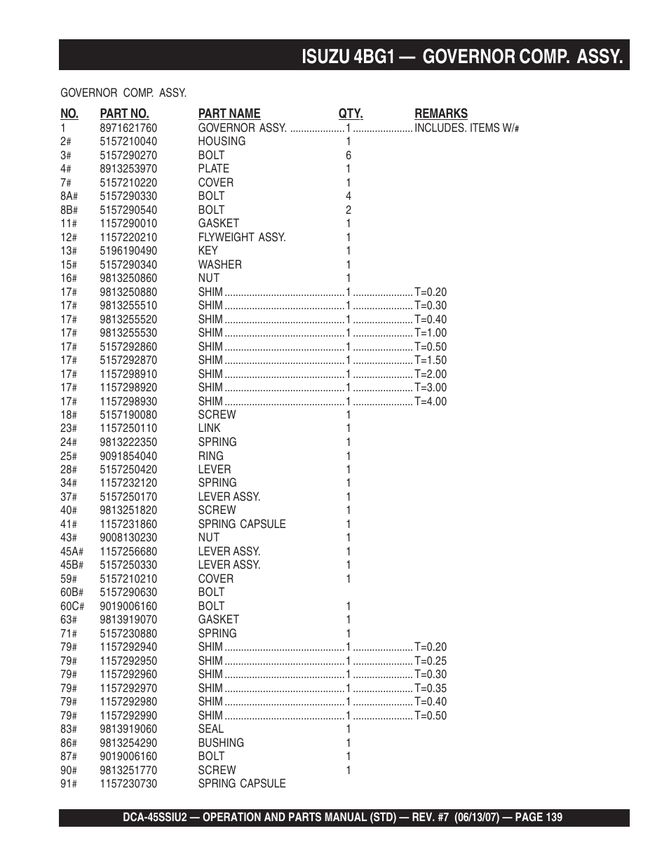 Isuzu 4bg1 — governor comp. assy | Multiquip DCA45SSIU2 User Manual | Page 139 / 160