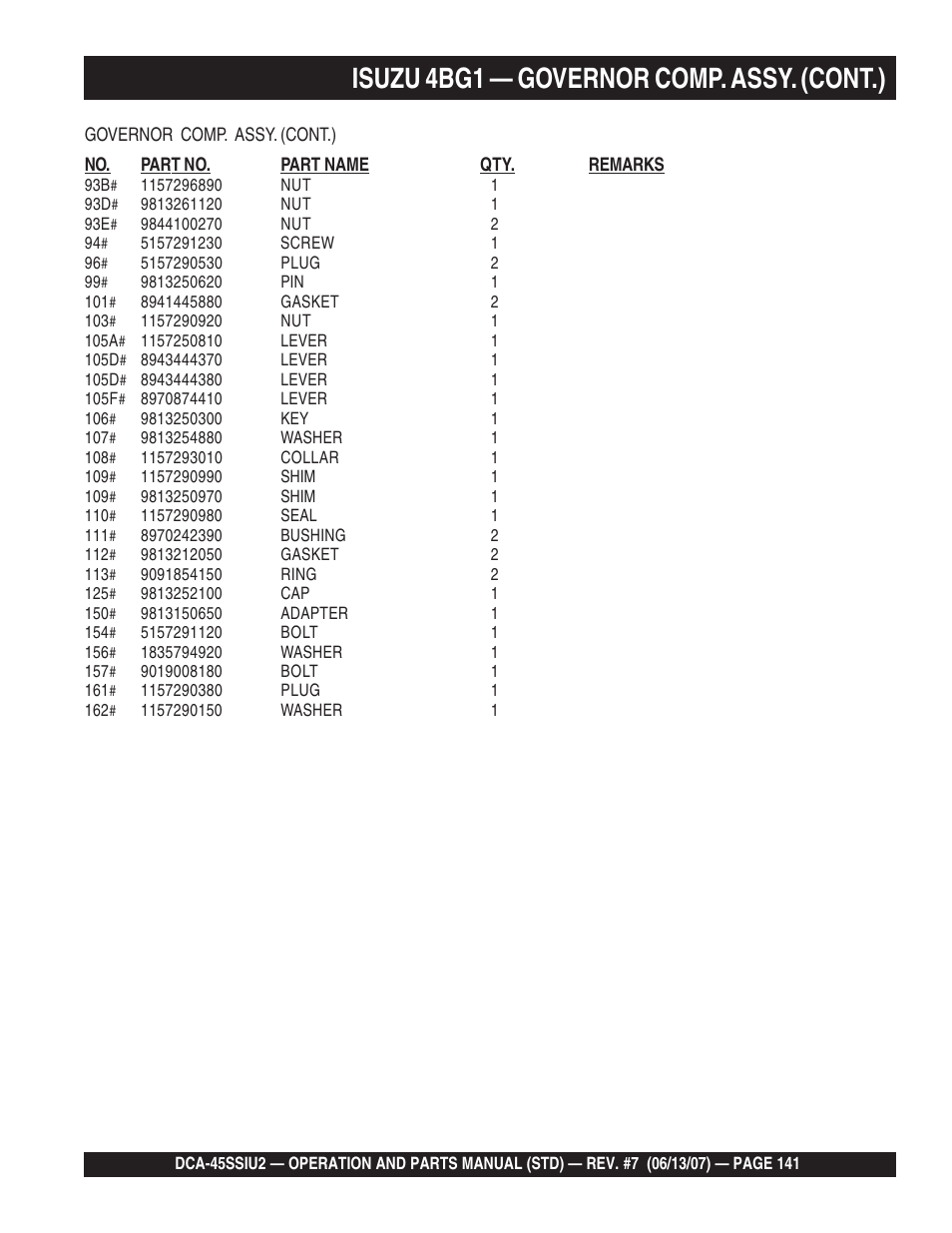 Isuzu 4bg1 — governor comp. assy. (cont.) | Multiquip DCA45SSIU2 User Manual | Page 141 / 160