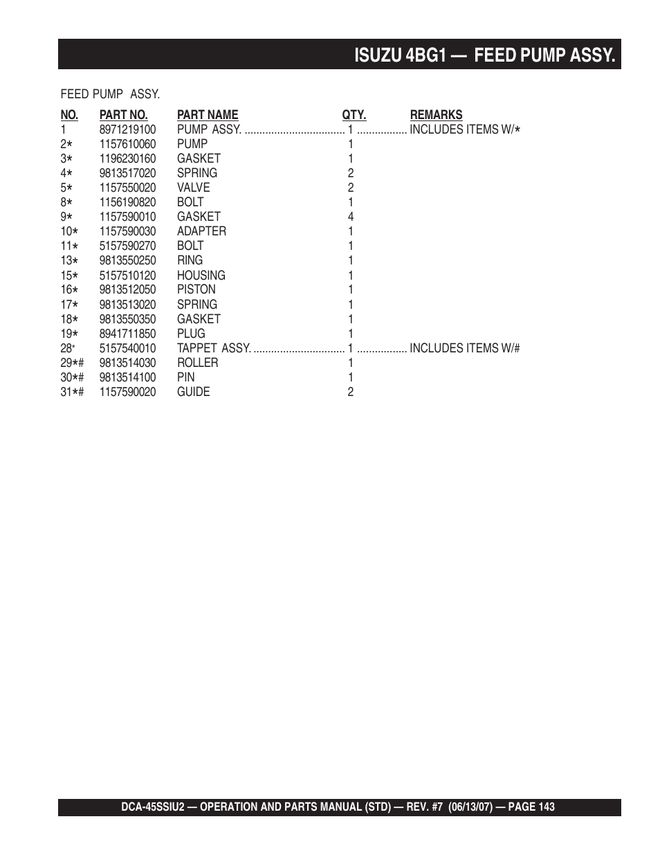 Isuzu 4bg1 — feed pump assy | Multiquip DCA45SSIU2 User Manual | Page 143 / 160